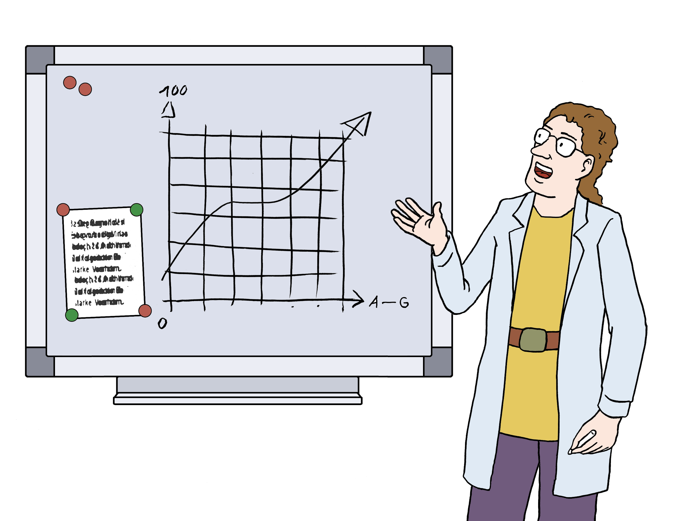 Ein Forscher steht vor einer Tafel. Auf der Tafel ist eine Grafik. Der Forscher erklärt die Grafik.